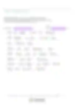 블러 처리된 감사후기